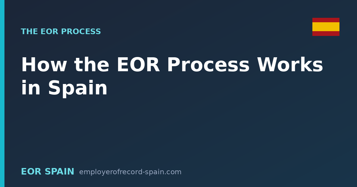 How the EOR Process Works in Spain: The 5-Step Model